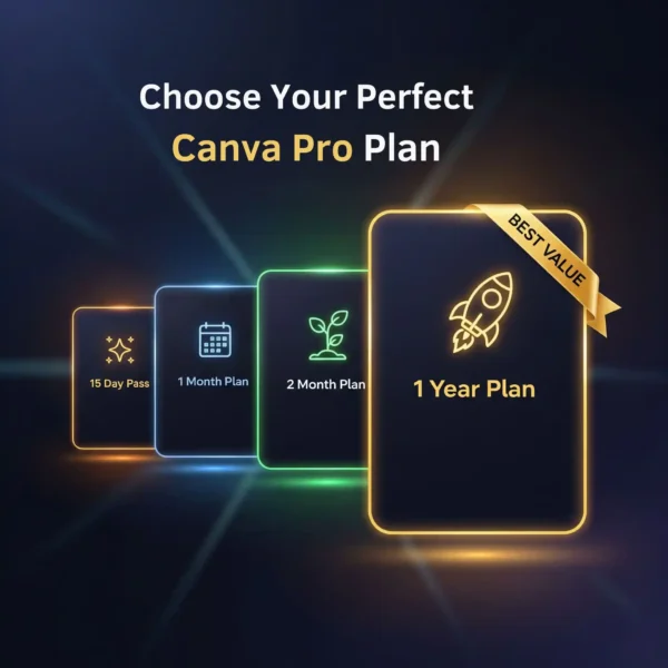 This image shows all the canva pro plans provided by the Pelupa store