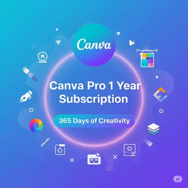 A premium product image for the Canva Pro 1 Year Membership, showing gold icons for premium features like Brand Kit and Magic Studio.